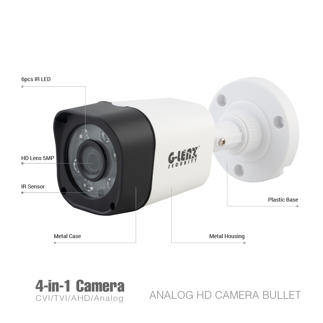 Analog HD Security Camera Indoor 2MP GSCA-29521