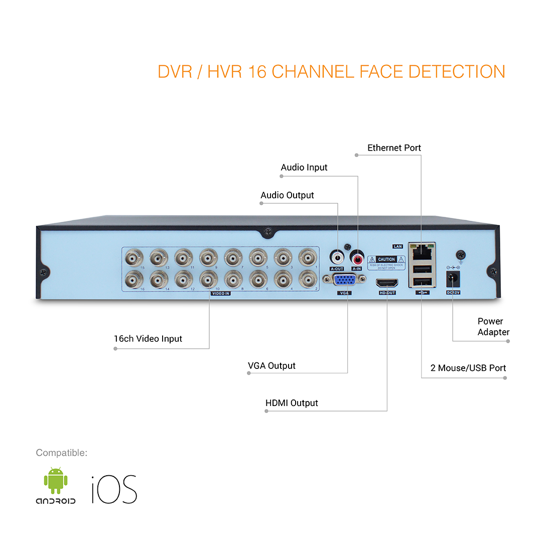 DVR Hybrid 6-in-1 5MP 16 Channel GFDS-8816