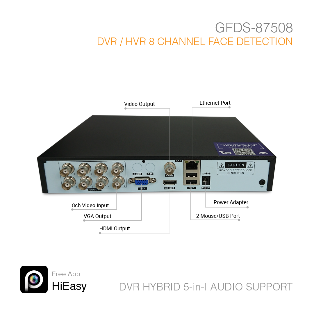 DVR Hybrid 5-in-1 Face Detection 8Channel 5MP GFDS-87508