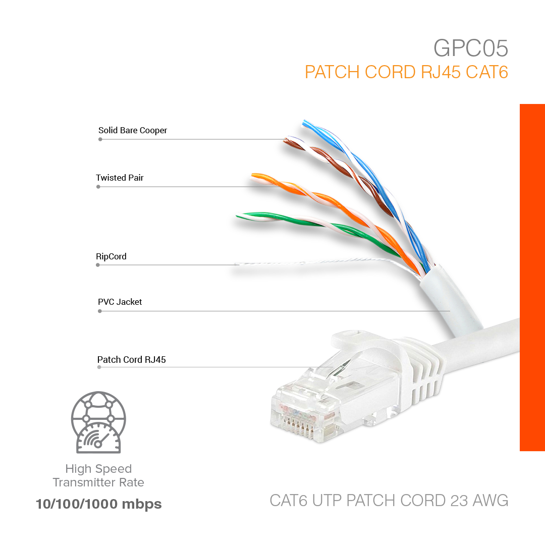 Patch Cord RJ45 Cat6 High Transmitter 5 Meter GPC05
