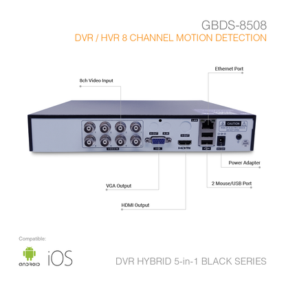 DVR Hybrid 5-in-1 5MP 8 Channel GBDS-8508 Black Series