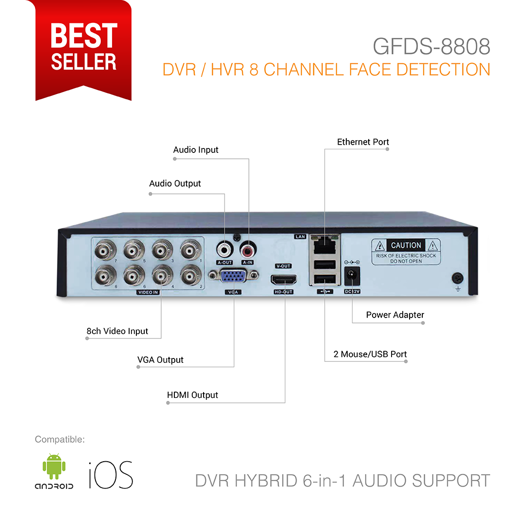 DVR Hybrid 6-in-1 5MP 8 Channel GFDS-8808