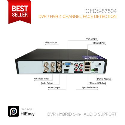 DVR Hybrid 5-in-1 Face Detection 4Channel 5MP GFDS-87504