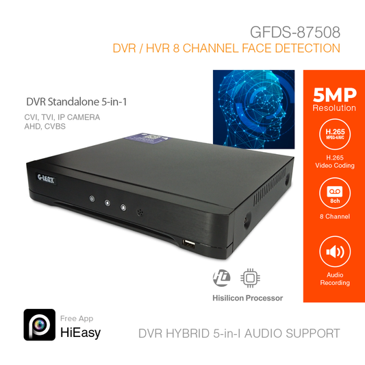DVR Hybrid 5-in-1 Face Detection 8Channel 5MP GFDS-87508