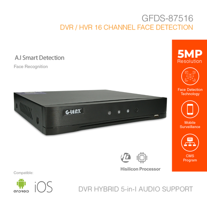 DVR Hybrid 5-in-1 Face Detection 16Channel 5MP GFDS-87516