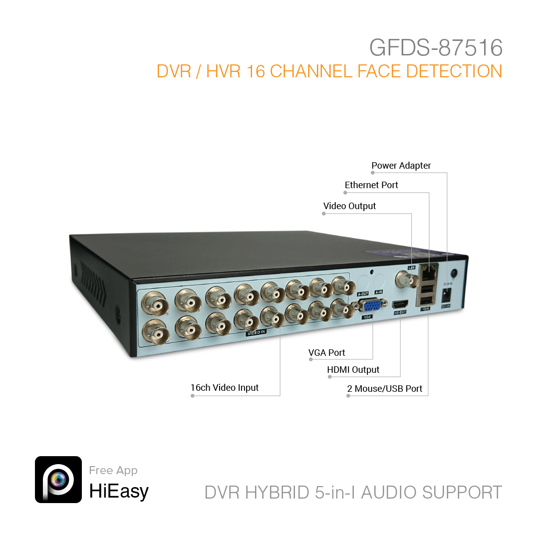 DVR Hybrid 5-in-1 Face Detection 16Channel 5MP GFDS-87516