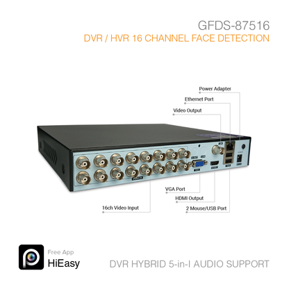 DVR Hybrid 5-in-1 Face Detection 16Channel 5MP GFDS-87516