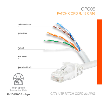Patch Cord RJ45 Cat6 High Transmitter 5 Meter GPC05