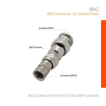 Connector BNC